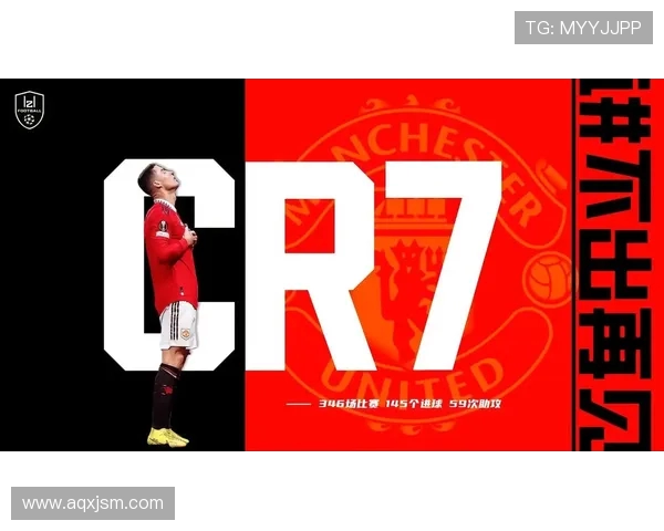 曼联计划冬季与利雅得胜利热身赛C罗或将迎战旧主上演重磅对决